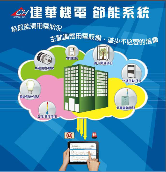 建華機電電能管理圖片 建華機電電能管理圖片