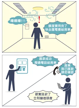 e管家管理 e管家管理