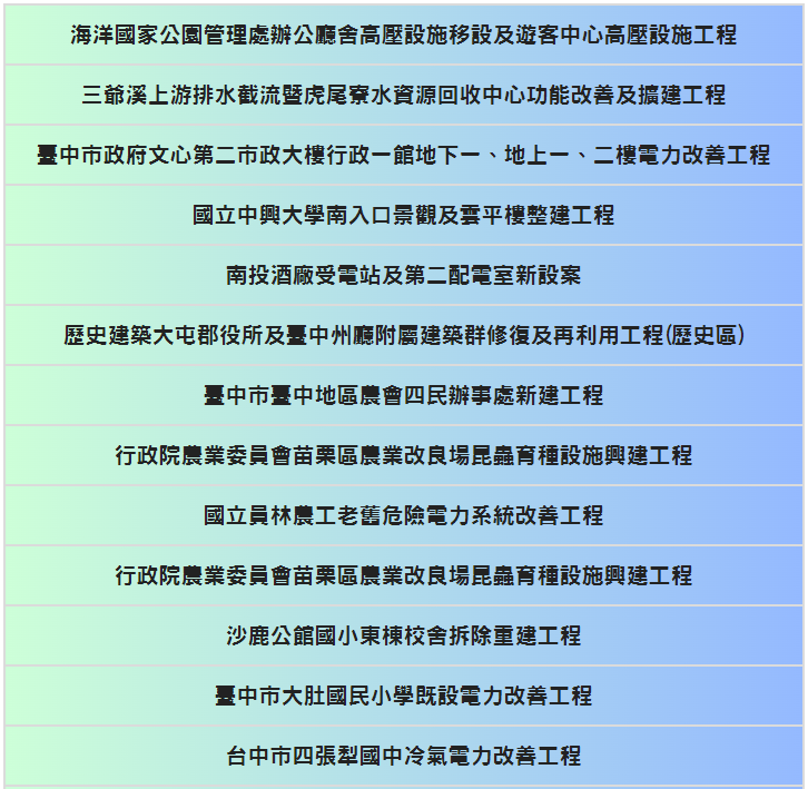 公共1